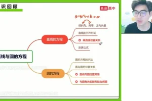 张磊2024高二数学暑假班：直线/圆/圆锥曲线专题精讲