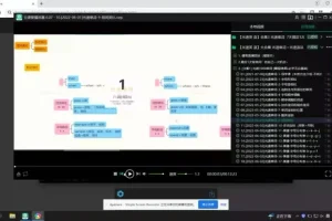 光速英语A系列：1天速记6000单词秘籍
