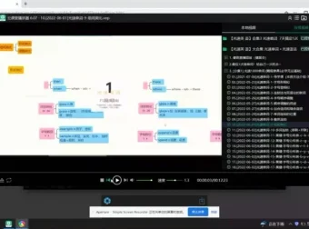 光速英语A系列：1天速记6000单词课程