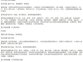 养生酒配方大全