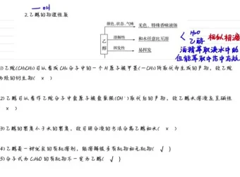 清越姐姐高中化学必修二系统课：考点与解题技巧精讲