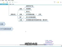 抖音商品卡0-1实战课程：32节商城运营秘籍
