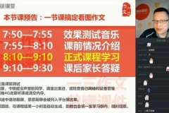 小学生作文提分精品课：4招写出高分作文