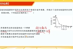 张元振高考生物密训班：选择题与非选择题技巧突破