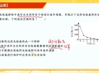 张元振高考生物密训班：选择题与非选择题技巧突破