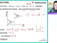 高二化学反应原理冲顶班：题型精讲与拓展提升