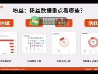 许茹冰抖音运营课：0基础到爆款实操52讲