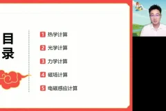 2025高考物理张展博点睛班：四大专题提分课程