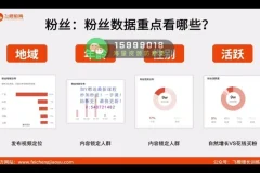 许茹冰抖音运营课：0基础到爆款实操52讲