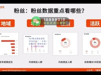 许茹冰抖音运营课：0基础到爆款实操52讲