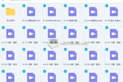 杨哥AI数学中考培优六大专题课程