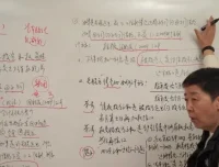 石彦文CFO财税实战课：22行业税务筹划与风险管控