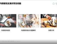 财务PPT汇报实战：安财体系年终总结与案例课程