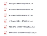 全彩插图本中国风俗通史丛书（全十三卷）