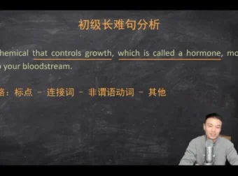 张俊杰英语长难句突破课程：从初级到高级全攻略