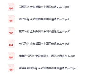 全彩插图本中国风俗通史丛书（全十三卷）