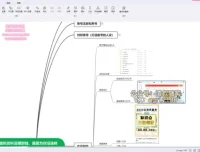 小红书虚拟资料销售秘籍：手机创业指南
