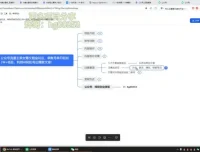 微信公众号美女爆文掘金玩法：AI创作爆款课程