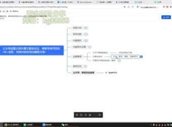 微信公众号美女爆文掘金玩法：AI创作爆款课程
