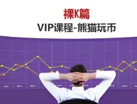 熊猫交易学社黄金VIP系统课：裸K价格行为课程