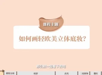 毛戈平130节化妆全攻略：从入门到大师