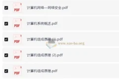 考研计算机学科思维导图资料