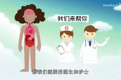 DK儿童百科动画版：48集普通话科普视频