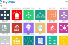 思维导图软件MyDraw：多功能绘图工具