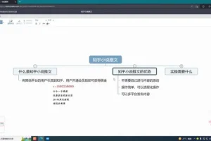知乎小说推文变现项目：多平台流程化操作课程