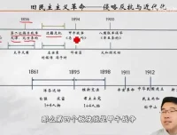 张老师中考历史一轮复习精讲：中国古代史与近现代史合集