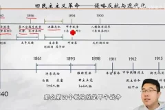 张老师中考历史一轮复习精讲：中国古代史与近现代史合集