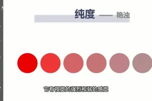 韩系穿搭：风格定位与色彩搭配课程