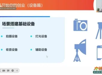 中神通短视频账号起号秘籍课程：模板与技巧