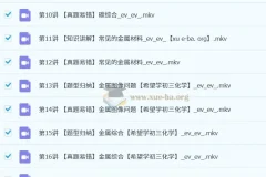 2024陈谭飞初三化学秋季下A+课程