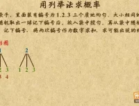 乐乐课堂北京版初中7-9年级数学动画课程