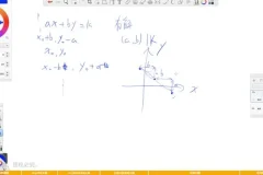 代码源编程初级课：盛通通主讲算法+数据结构+动态规划系统教程