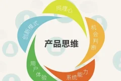 梁宁《产品思维30讲》：从第一用户到第一桶金