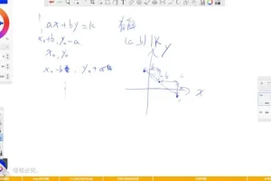 代码源编程初级课：盛通通主讲算法+数据结构+动态规划系统教程