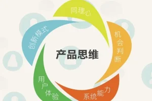 梁宁《产品思维30讲》：从第一用户到第一桶金