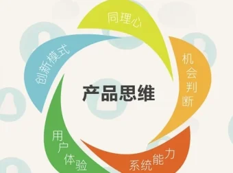 梁宁《产品思维30讲》：从第一用户到第一桶金