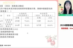 2024高二历史刘莹莹春季班：高考一轮复习精讲课程