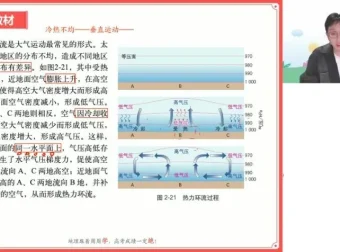 2025高考地理一轮复习：周欣自然人文高频考点精讲课程