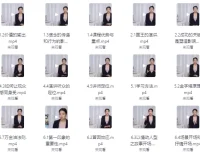 即兴演说：脱颖而出的秘密法则课程