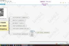 白凤电商21天淘系运营速成班：2025最新玩法与万相台无界课程
