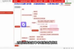 陶金金小红书店铺运营课：从0到1开店、矩阵与爆款笔记23讲