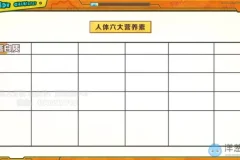 科粤版9年级上下册初三化学全册同步课程