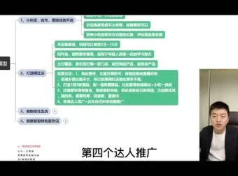 小餐饮创业指南：小餐饮小吃行业从零到盈利培训课程