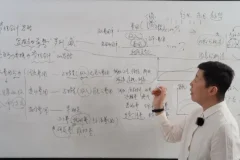 老板满意的财务报告：3步搞定财务报表分析课程