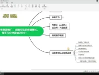 视频号爽剧推广：快速收益实用指南