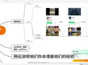 视频号原创玩法：小白快速盈利教程